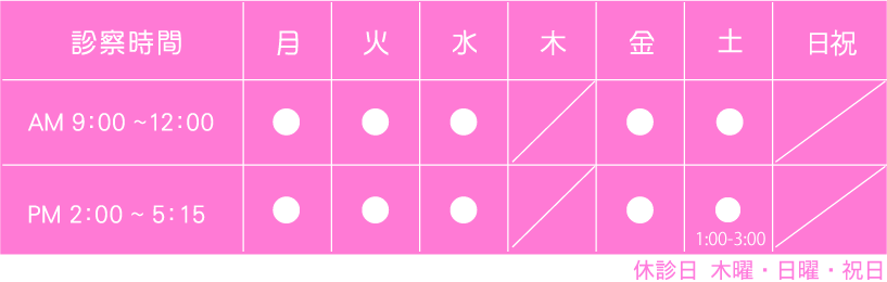 診療時間タイムテーブル